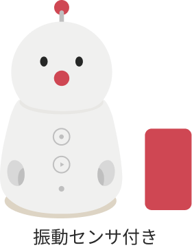 BOCCO emo LTEレンタルモデルと振動センサ
