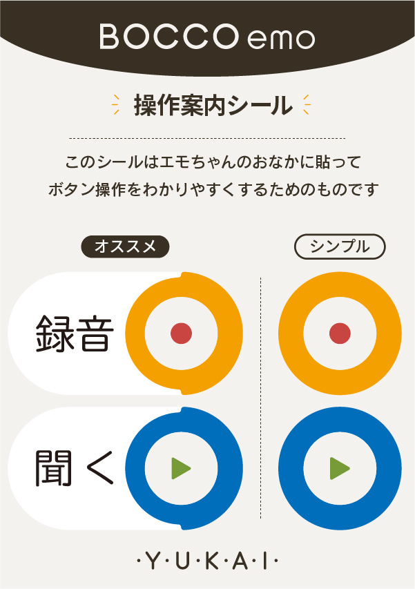 BOCCO emoの操作案内シール
