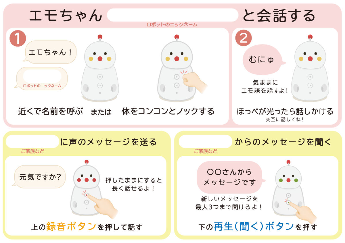 イラストで基本操作を説明する簡単ガイド