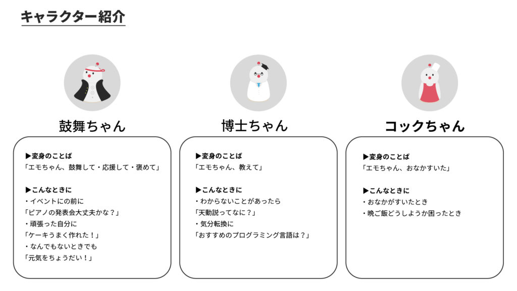 キャラクター紹介